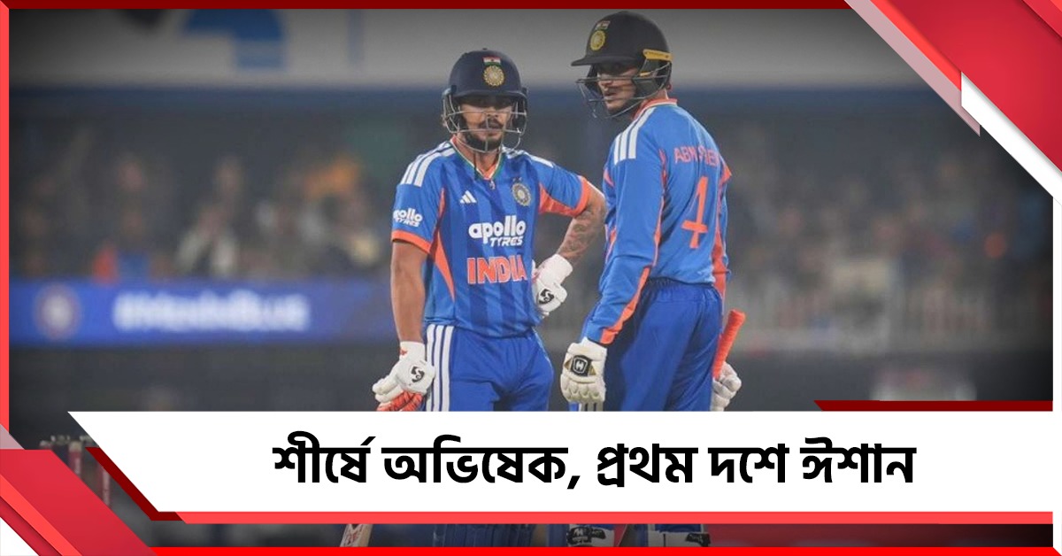 ব্যাটে রান না থাকলেও শীর্ষস্থানেই অভিষেক, উন্নতি ঈশানের
