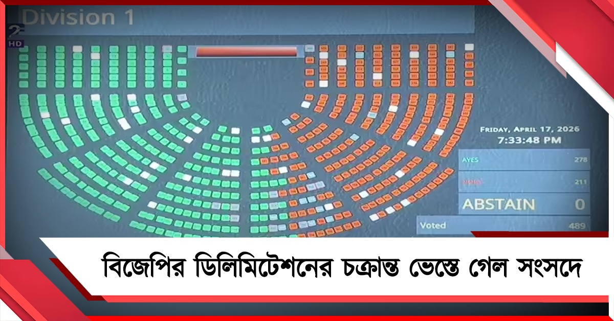 লজ্জার পরাজয়: সংবিধান সংশোধন করে ডিলিমিটেশন বিল পাসের বিজেপির চেষ্টা খারিজ সংসদে