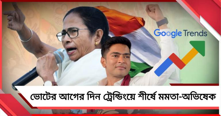 গুগল সার্চ ট্রেন্ডে সবাইকে ছাপিয়ে মমতা-অভিষেক: মোদি-শাহ-শুভেন্দু ত্রয়ী ধরাশায়ী