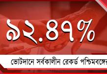 ত্রিপুরাকে ছাপিয়ে শীর্ষে বাংলা, বিধানসভা নির্বাচনে ভোটদানে সর্বকালীন রেকর্ড পশ্চিমবঙ্গের