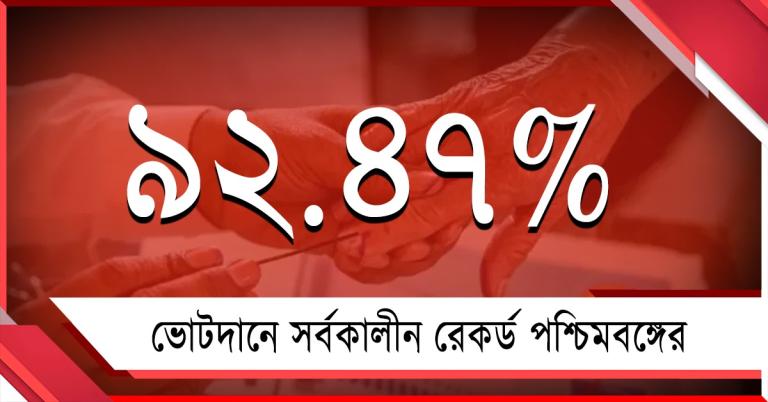 ত্রিপুরাকে ছাপিয়ে শীর্ষে বাংলা, বিধানসভা নির্বাচনে ভোটদানে সর্বকালীন রেকর্ড পশ্চিমবঙ্গের 