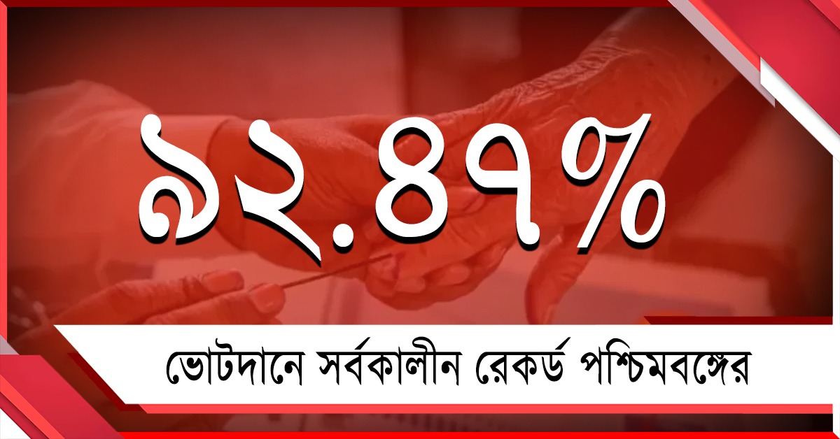 ত্রিপুরাকে ছাপিয়ে শীর্ষে বাংলা, বিধানসভা নির্বাচনে ভোটদানে সর্বকালীন রেকর্ড পশ্চিমবঙ্গের