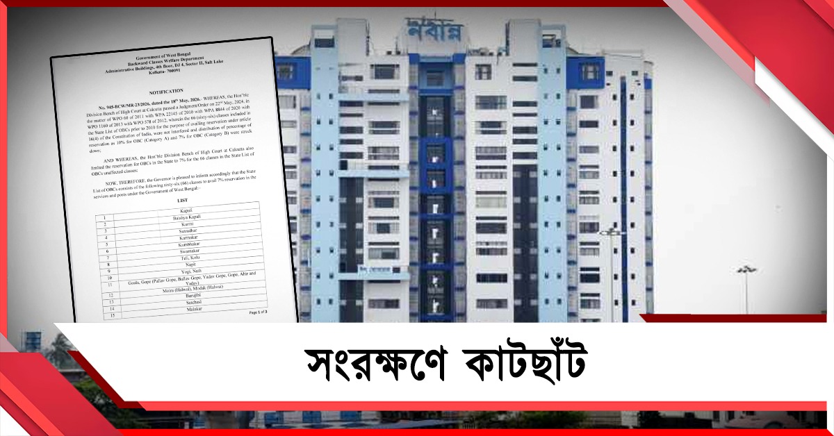 সংরক্ষণে কাটছাঁট: প্রকাশিত রাজ্যের নতুন ওবিসি তালিকা