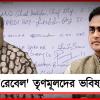 বিদ্রোহীদের বিজেপি নেবে না: শান্তুনুর দাবি, ‘মডেল’ নিয়ে প্রশ্ন কুণালের