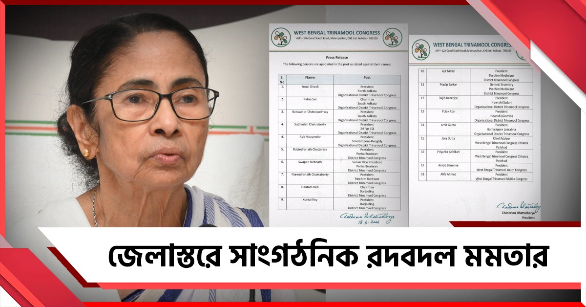 অভিজ্ঞতায় আস্থা রেখে জেলাস্তরে সাংগঠনিক রদবদল মমতার