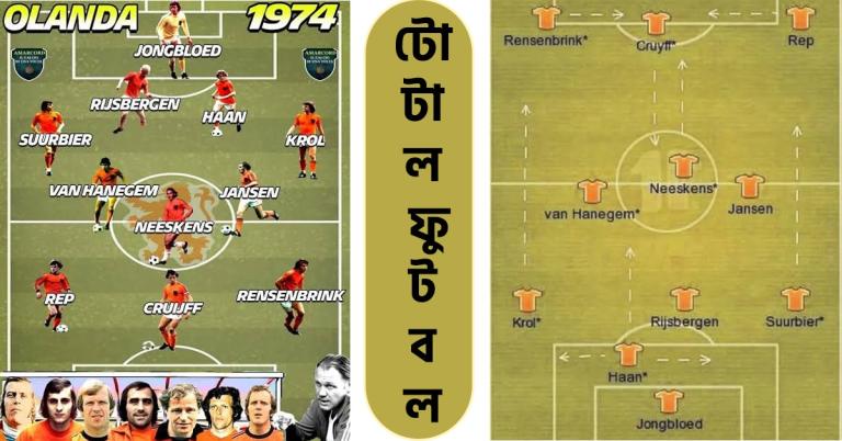 'টোটাল ফুটবল', উৎপল সিনহার কলম